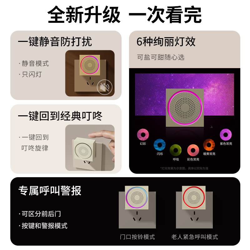 海得曼小魔方自发电门铃无线家用炫彩灯光远距离呼叫器老人聋哑人