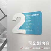 简约数字个性 门牌办公室科室门牌楼层索引房间牌提示牌logo可定制