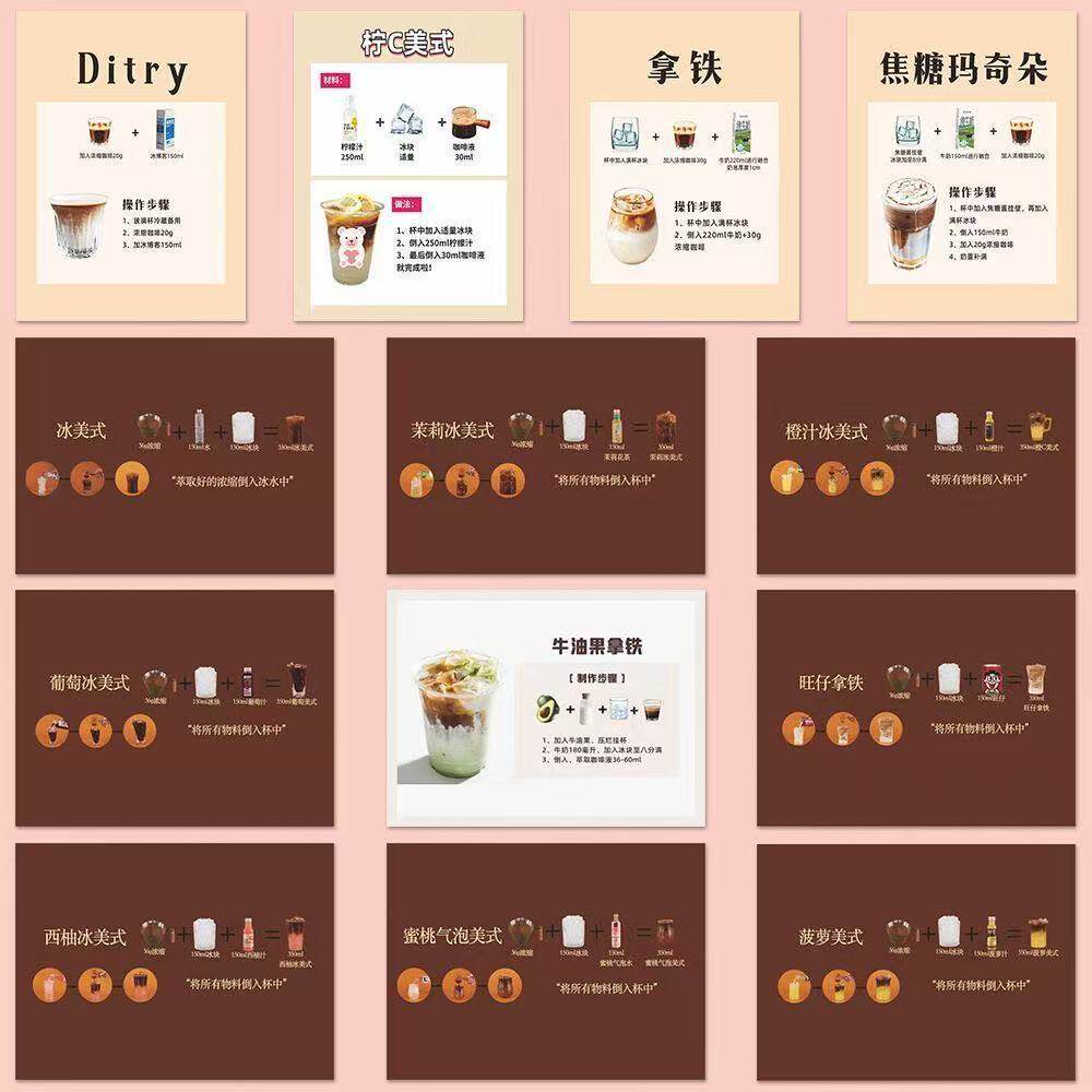 风味公式贴纸创意教程奶茶自制食谱diy装饰饮品贴画