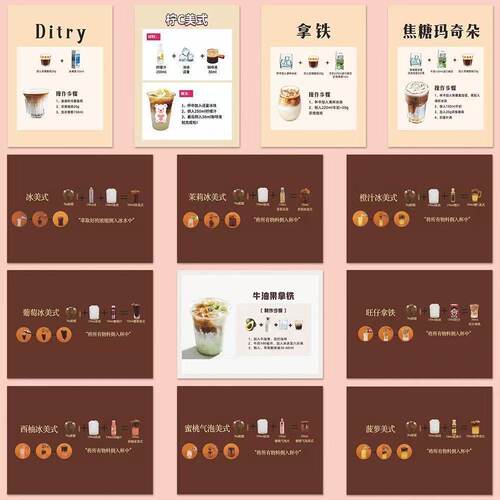 风味公式贴纸创意教程奶茶自制食谱diy装饰饮品贴画