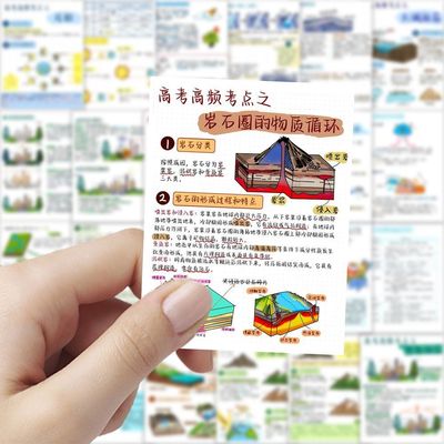 180张地理高频考点知识学习创意贴纸装饰手账笔记本桌面防水贴画