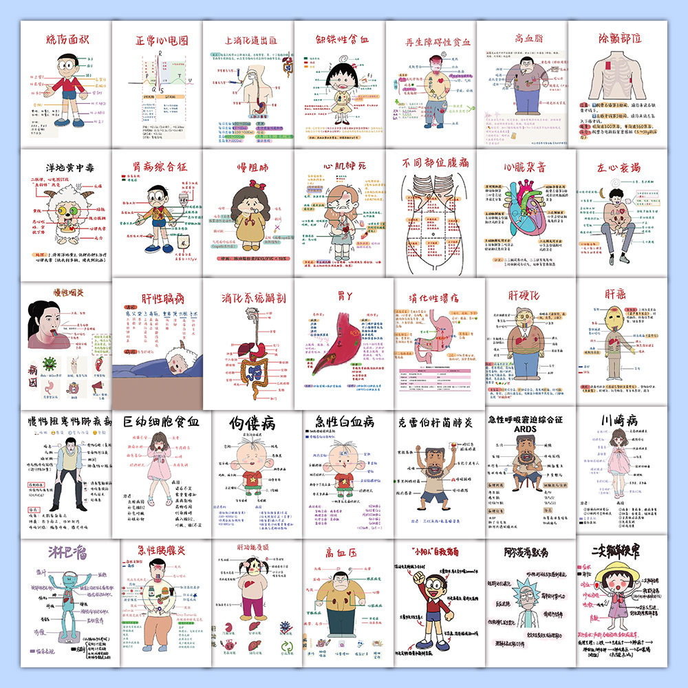 60张医学创意文字贴纸 护士医生医护小贴士diy手账防水装饰小贴画