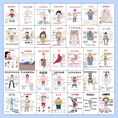 60张医学创意文字贴纸 护士医生医护小贴士diy手账防水装饰小贴画