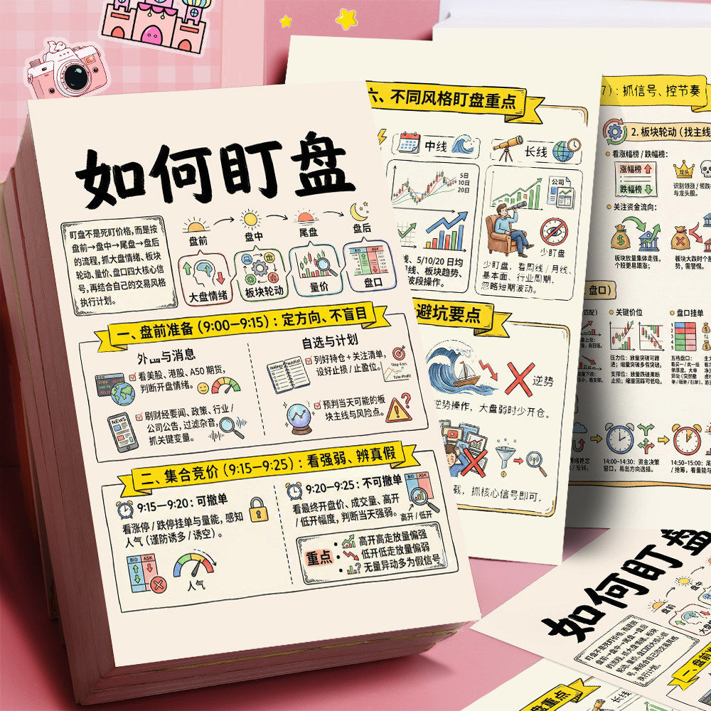 12张股票入门盯盘必学贴纸