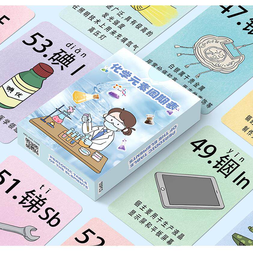 初中化学元素周期表镭射小卡