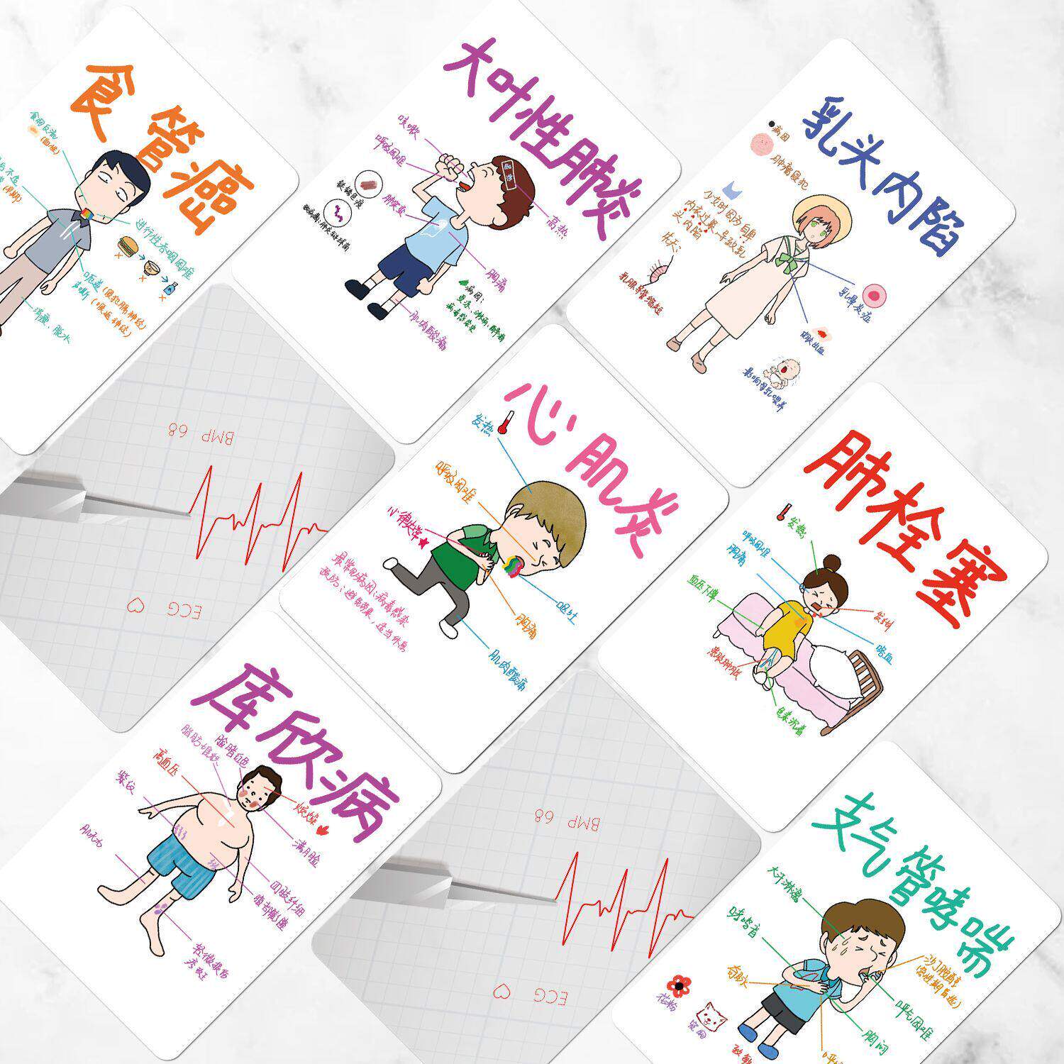 55张手绘医学笔记知识点学习趣味镭射小卡创意素材绘制明信片小卡