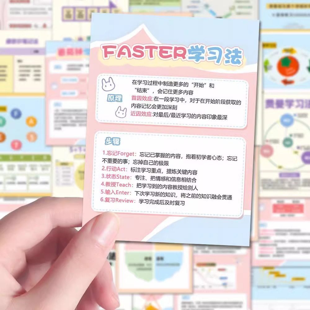 高效学习贴纸自我觉醒