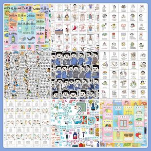 45/60/70张幼小初高学习知识区 古诗词化学笔记拼音学习贴画小卡