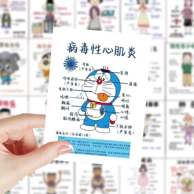 120张医学生手绘笔记贴纸