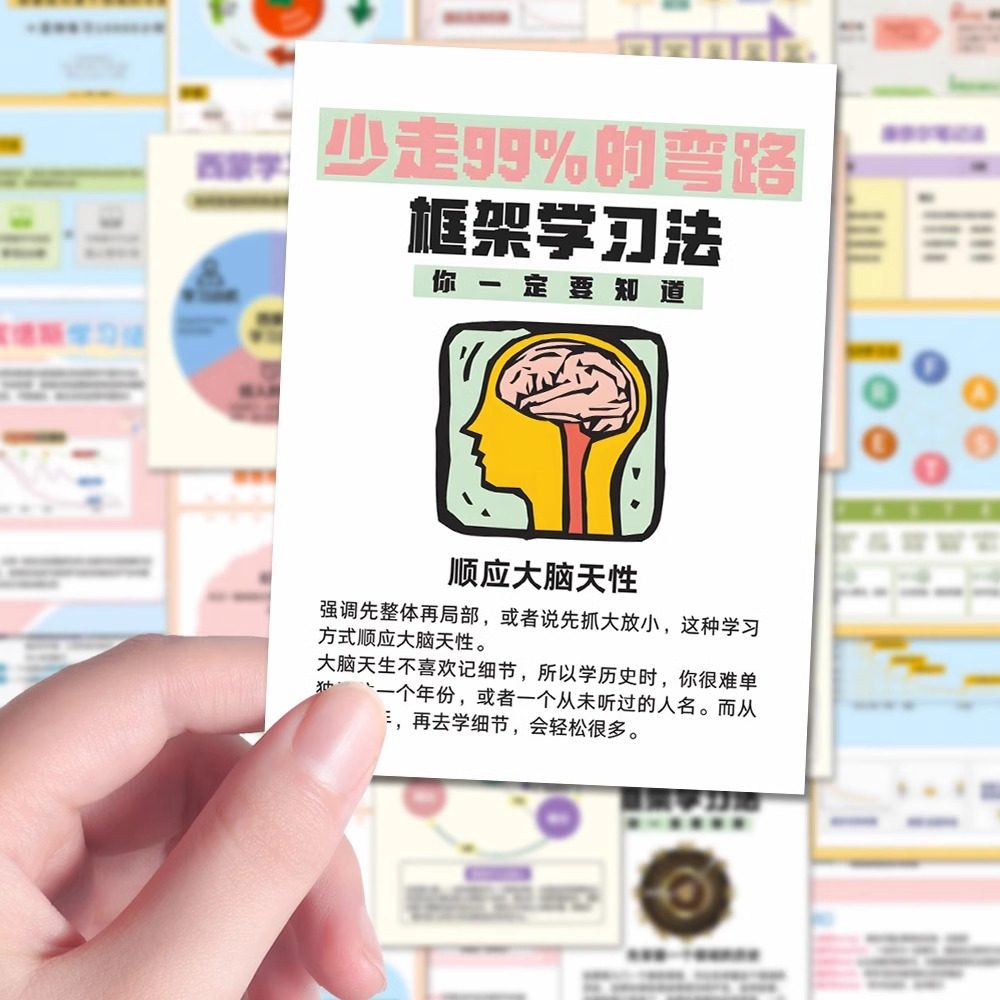 高效学习法贴纸自律养成方法