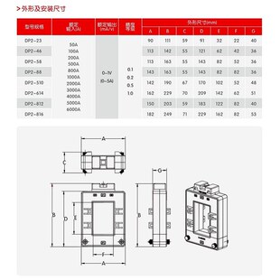 开口式电流互感器铜排DP-105 800/5 1200/5 1500/5 2000/5 600/5A