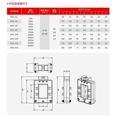 开口式电流互感器铜排DP-105 800/5 1200/5 1500/5 2000/5 600/5A