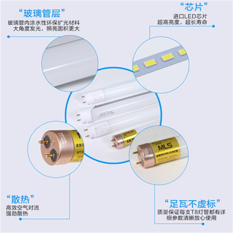 T8led灯管12米l18w20w30w40w长条节能玻璃支架日光荧光灯超亮光
