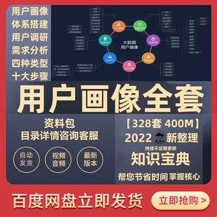 用户画像模板研i究策划产品经理资料分析客户数据建模标签体系文