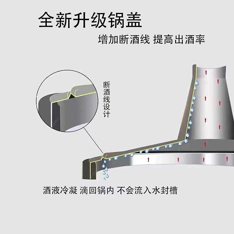 新款酿酒设备中大型304不锈钢酒坊白酒蒸馏器酒坊商用烤酒反转锅