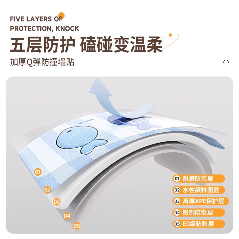婴儿防撞墙贴儿童卡通软包宝宝防撞磕碰墙垫碰头防撞条墙围软包