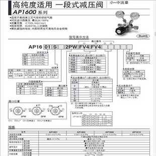 议价 四孔调压阀AP1610S 4PW FV4