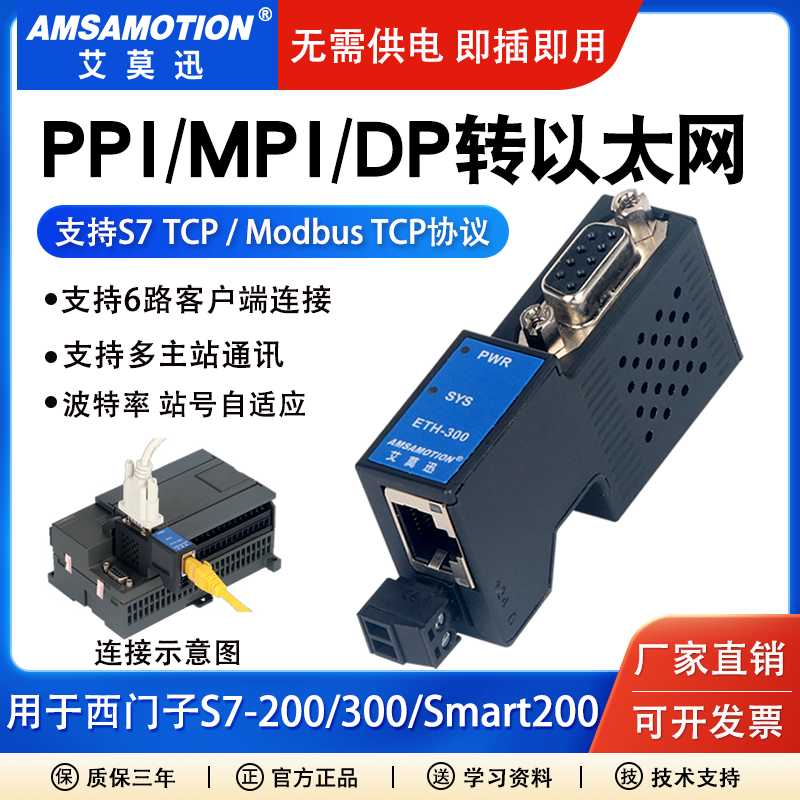 议价-MPI/PPI/DP转以太网兼西门子S7-300FPLC通讯扩展模块
