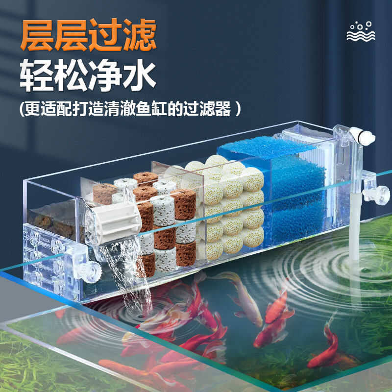 鱼缸过滤器三合一净水循环系统小型增氧泵外挂瀑布式壁挂水族箱