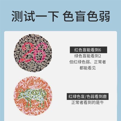 红绿色盲色弱眼镜夹片辨色看图谱纠正矫正隐型男女眼镜可上翻