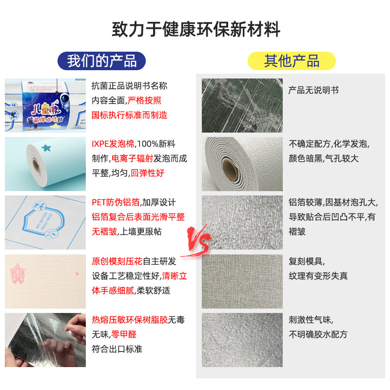 儿童房壁纸自粘无甲醛防水防潮加厚防撞卧室温馨墙面装饰环保墙贴,家居饰品,软装墙贴,淘宝优惠券,粉丝福利购,淘宝优惠卷