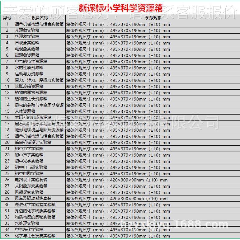 供应 无品牌/ 小学科学 热胀冷缩源箱新课标资科学实验箱 学科资,文具电教/文化用品/商务用品,地球仪,淘宝优惠券,粉丝福利购,淘宝优惠卷