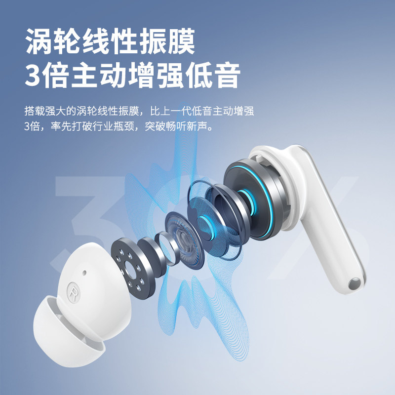 BLINBLIN蓝牙耳机入耳式降噪高清蓝牙佩戴舒适长续航便携耳机XY19