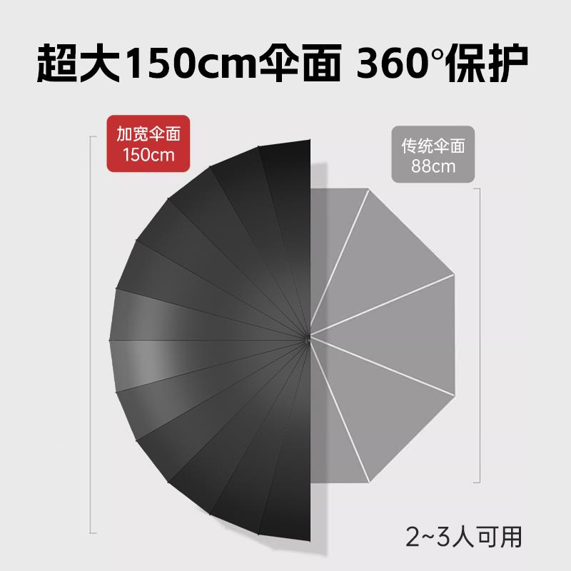 #2雨4骨长柄雨DLN伞男士自动暴伞加固实抗风结暴直杆大全雨