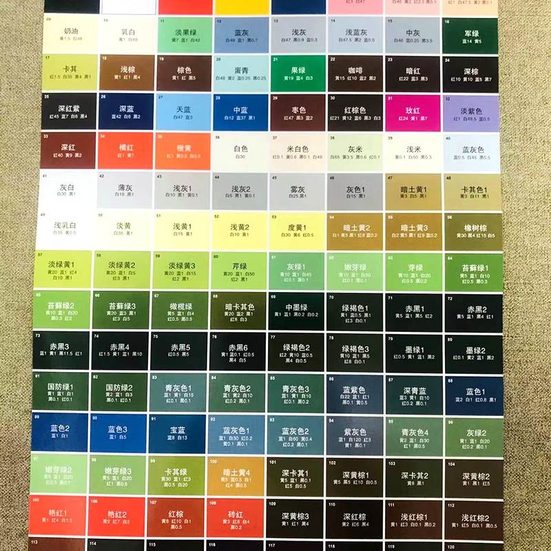 色轮盘调色比例卡乳胶漆调丙烯家具维修油漆搭配颜色表参考三原色