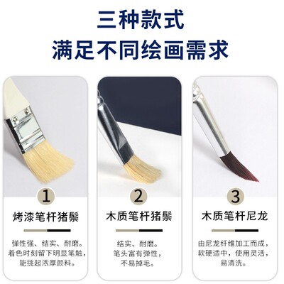 水粉画笔套装美术生专用水彩笔丙烯画笔排笔刷丙烯油画颜料笔画画
