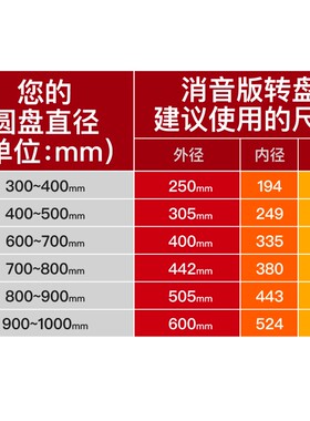 消音餐桌转盘轴承转盘铝合金圆桌转盘万向转盘玻璃转盘底座800mm