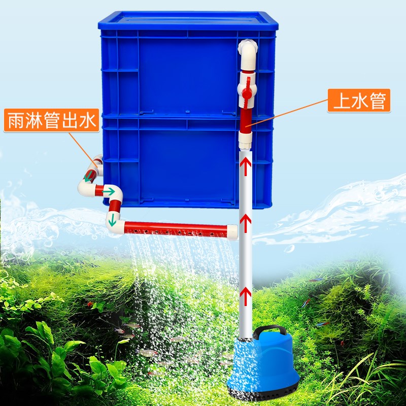 鱼缸过滤器上置滴流p盒水池净水循环系统沼泽过增氧周转箱