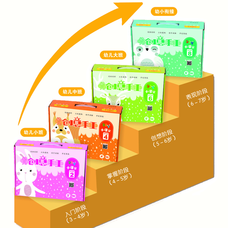 幼儿园创意手工制作材料包半成品