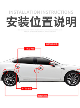 适用于宝马5系/3系/1系/7系530LiX1X3X4X5X6轮眉划痕防擦条装饰贴