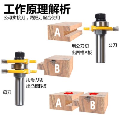 木工 铣刀 修边机 刀头3齿公母T型榫合刀大户西门榫卯地板窗柜拼