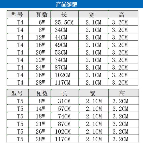 T4 T5灯管支架老式日光荧光灯架长条镜前灯底座12W28W20W8W14W18W
