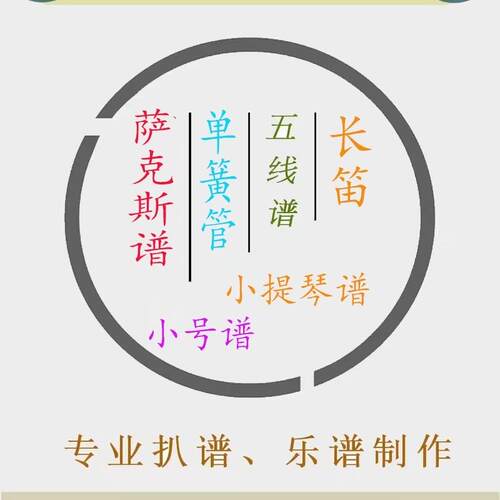 间谍过家家OP3 萨克斯谱单簧管长笛小提琴小号小提琴谱