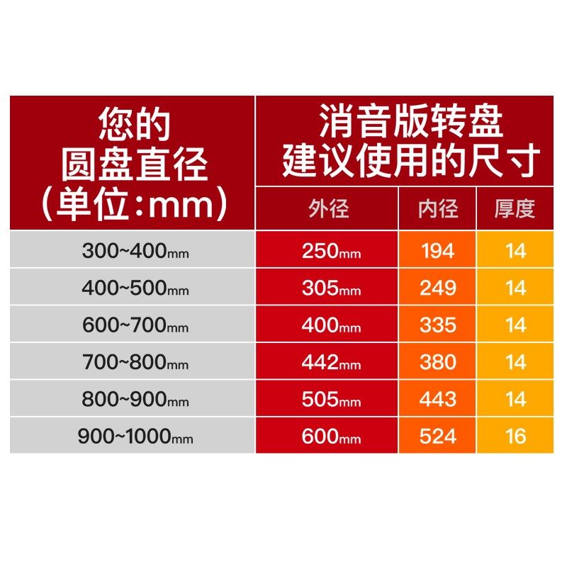 消音餐桌转盘轴承转盘铝合金圆桌转盘万向转盘玻璃转盘底座800mm