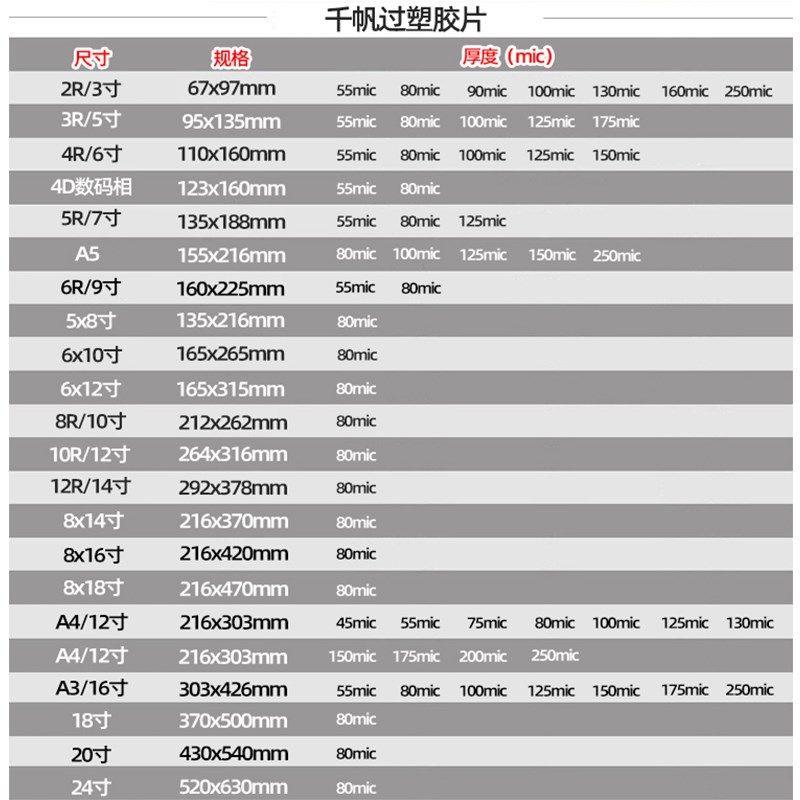千帆5R过塑膜 7寸封塑膜 5R过塑纸 护卡膜过胶膜 5R/7寸 过塑胶片