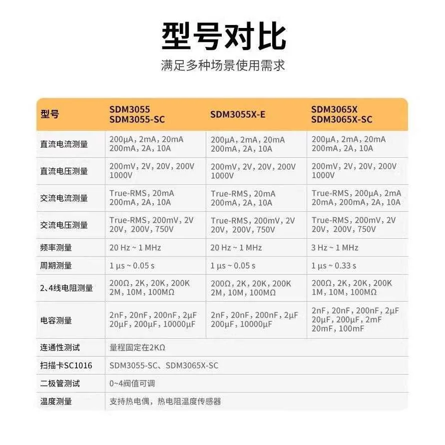 鼎阳台式数字万用表SDM3065X显示双五/六位半高精度万用表新品