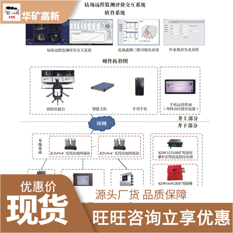 出售钻场远程监测评价交互系统 KJ2610钻场远程监测评价交互系统