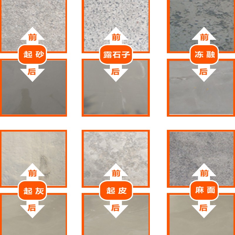 高强度混凝土水泥路面快速修补料地面裂缝起沙修复剂道路抗裂砂浆