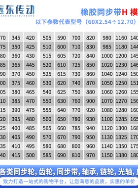 橡胶同步带820H/830H/840H/850H/860H/870H/880H/900H/920H/930H
