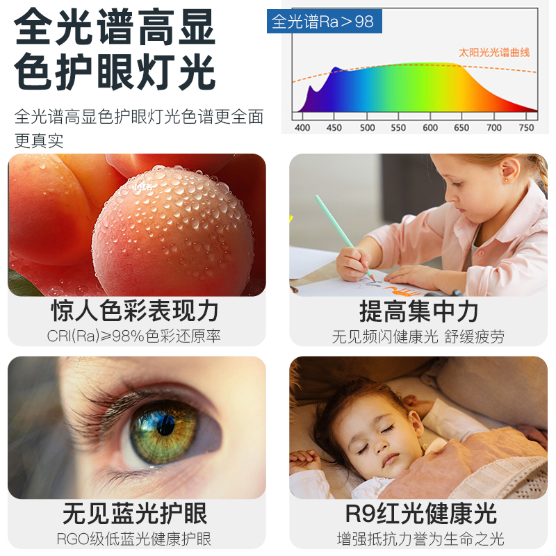 全光谱T8教室灯管护眼低蓝光一体化超亮读书馆LED节能家用T5高显