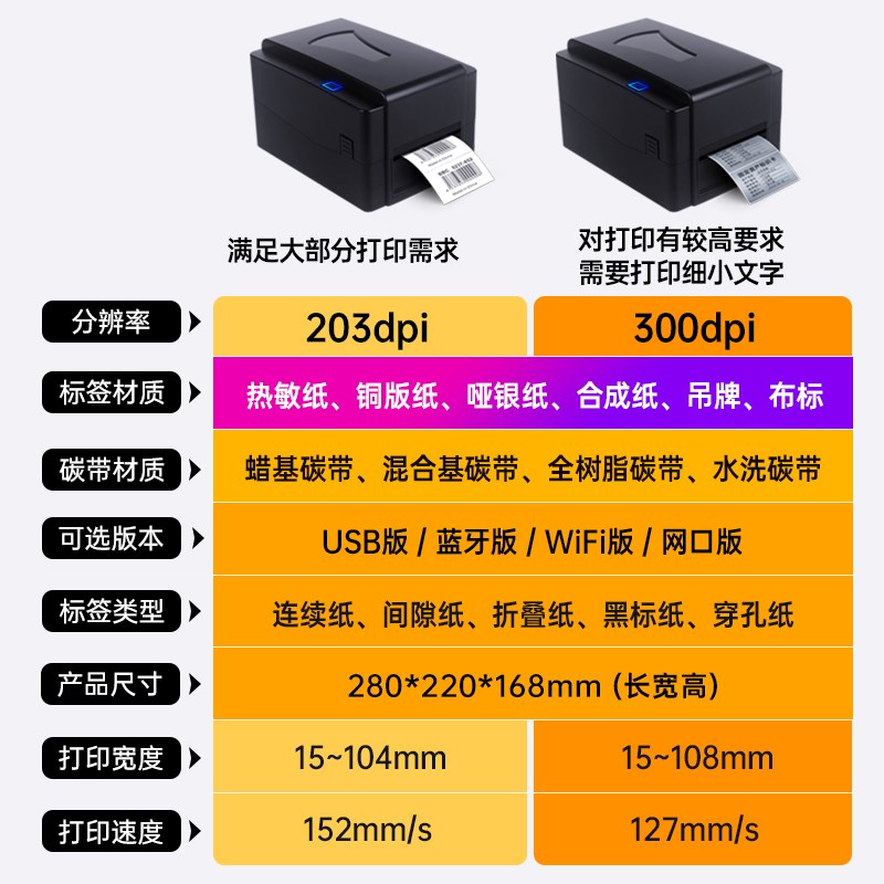 索马克服装吊牌水洗唛布标铜版纸不干胶标签条码热转印碳带打印机