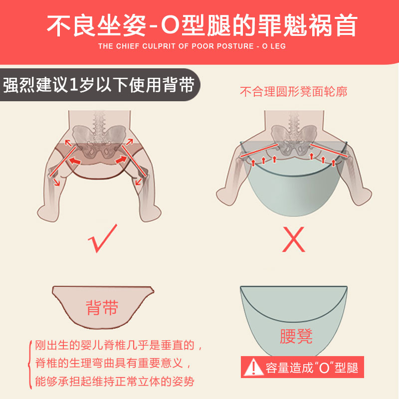 背带婴儿外出简易儿童小孩宝宝前后两用四季通用背孩子神器后背式