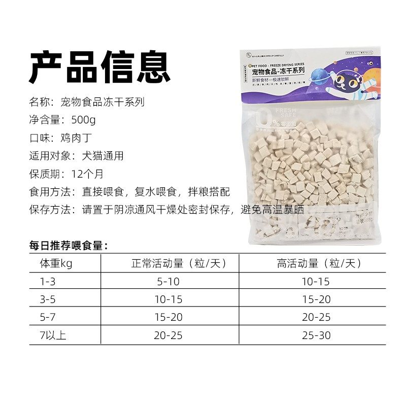八只小狗-冻干猫零食鸡肉粒宠物鸡胸肉营养增肥发腮狗狗全家桶1斤