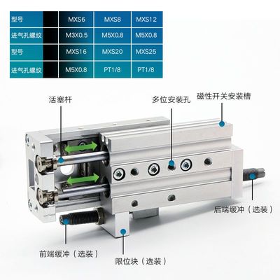 直线带导轨HLS精密小型气动滑台气缸MXS6 8 12 16 20-10/50/75A/B