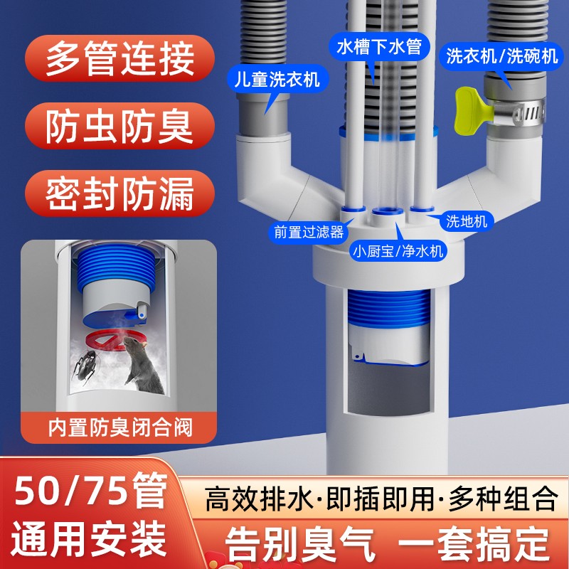 厨房专用下水三通升级集成排水器防臭防溢水50/75PVC管通用安装