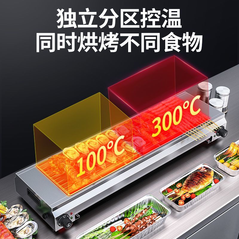 家用无烟烧烤炉电热商用夜市摆摊速热智能控温烤肉烤生蚝鸡腿鸡翅